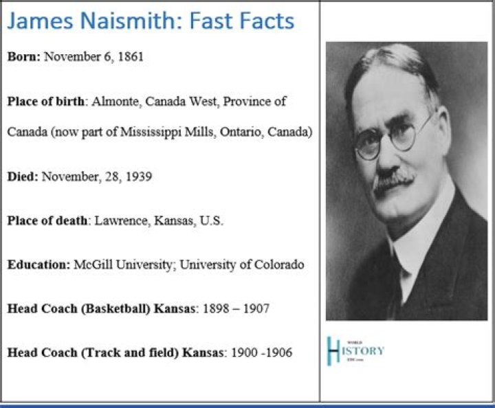 15 James Naismith’s Facts You Should Know