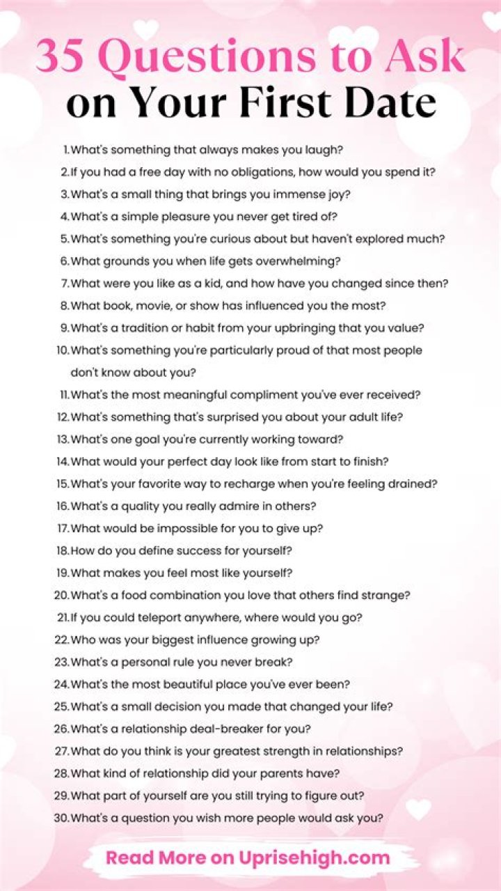 30 Ideal First Date Questions You Will Ever Need