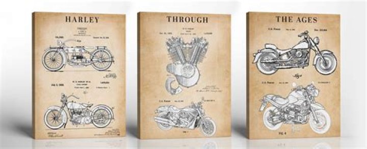 60 Harley Davidson Gifts and Gift Ideas For Men6