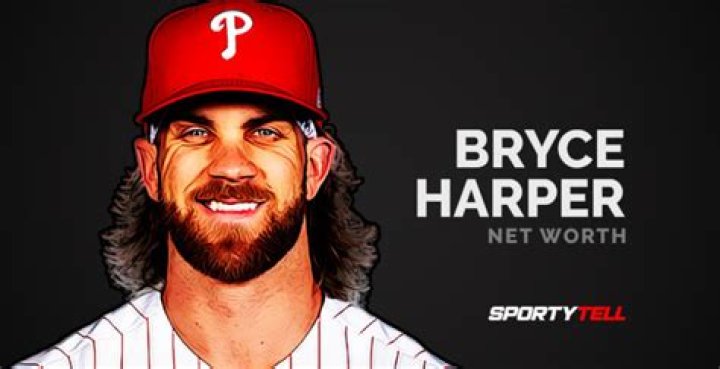 Bryce Harper Net Worth 2020, Salary & Endorsements