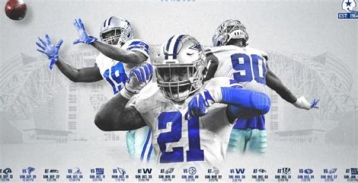 Dallas Cowboys Super Bowl Wins & Moments Ranked