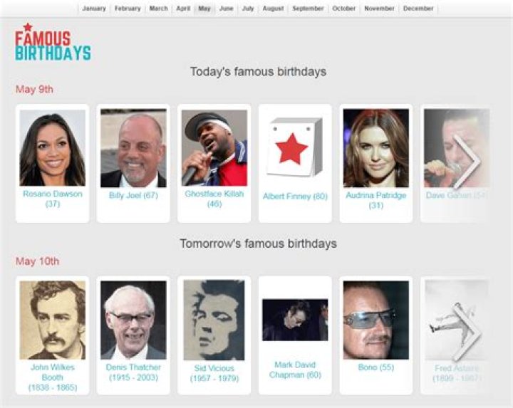 Died in 2012 | Famous Birthdays