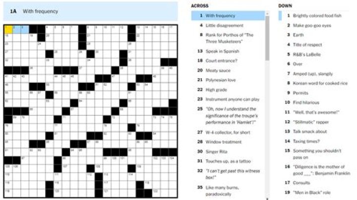 English class largely unconcerned with the English? NYT Crossword Clue