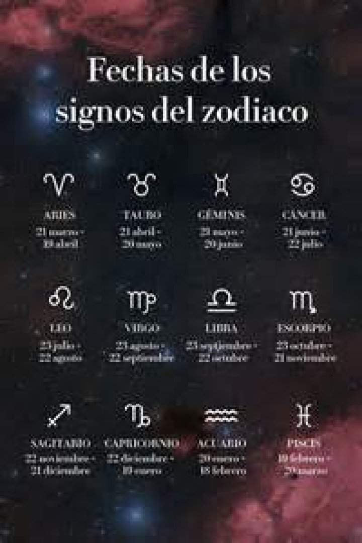 Horóscopo de Hoy, martes 31 de octubre 2023: Consulta las predicciones para todos los signos zodiacales