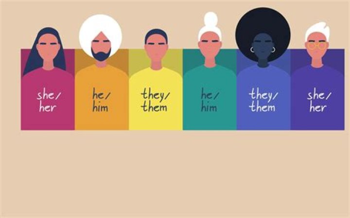 How Many Does He Have? Their Meaning & Design