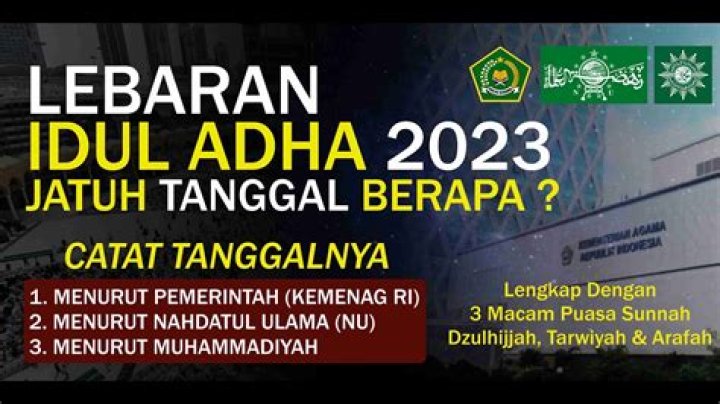 Idul Adha 2023 Jatuh Tanggal Berapa?