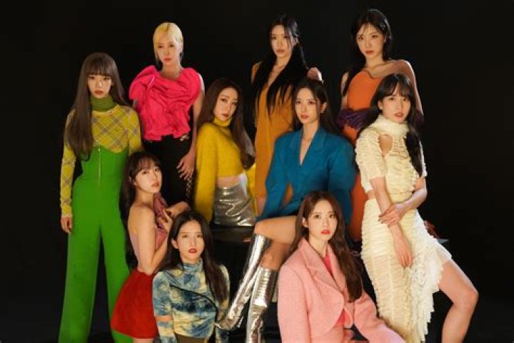 Kpop Girl Groups with 10 Members