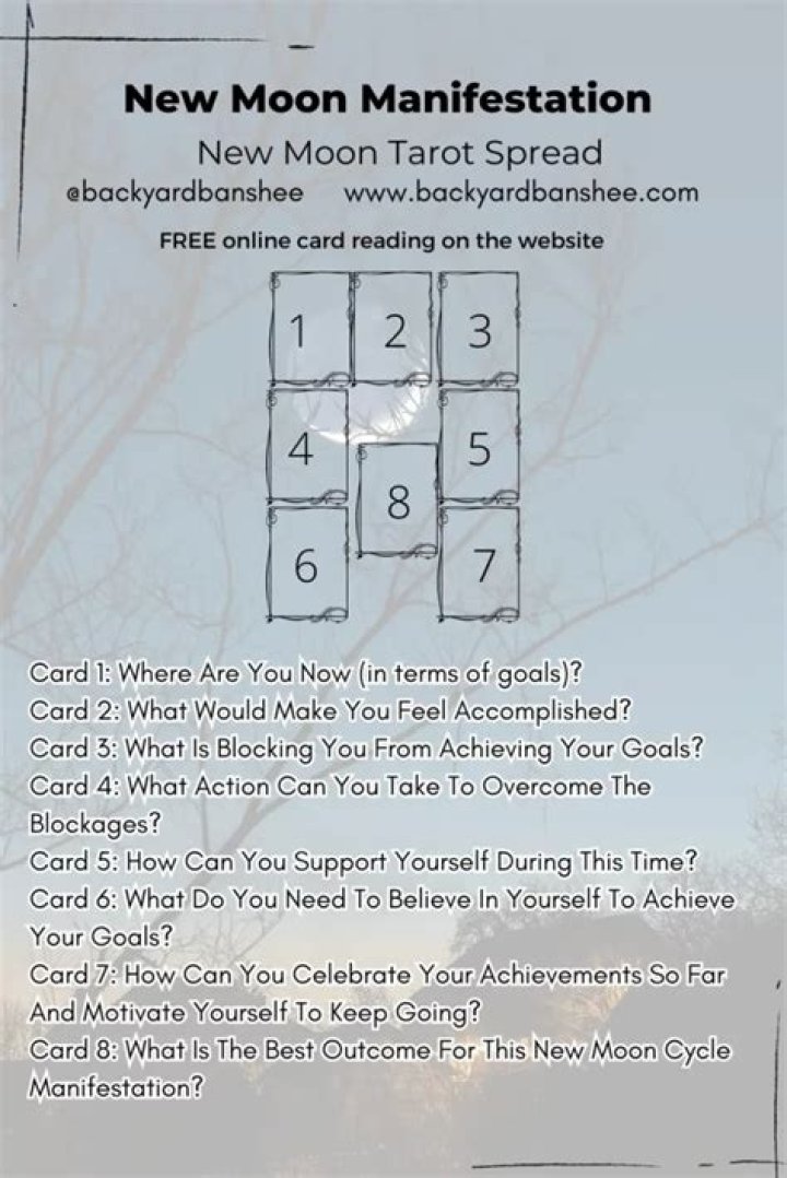 New Moon Tarot Spread -