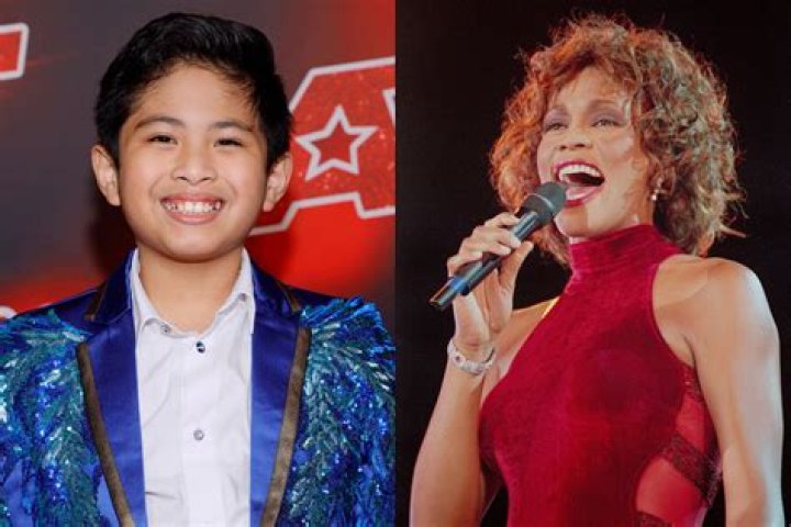 Peter Rosalita (America's Got Talent 2021) Biography