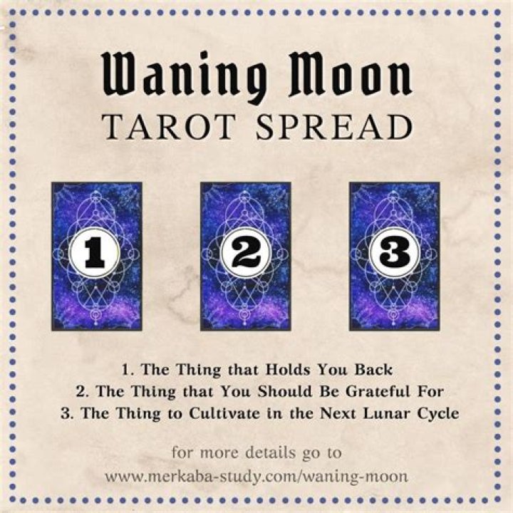 Waning Moon Tarot Spread -